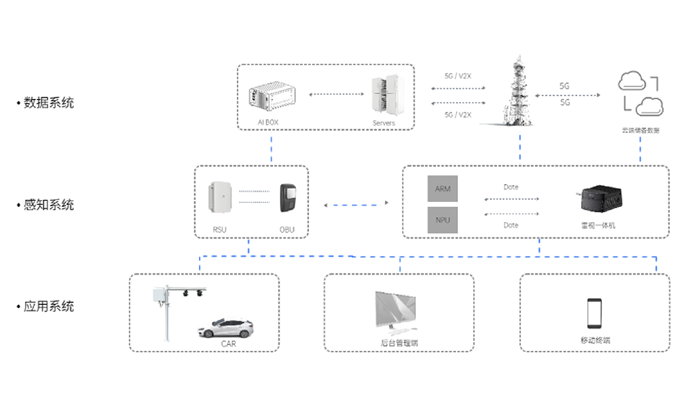 QY千亿国际·(中国)唯一官方网站