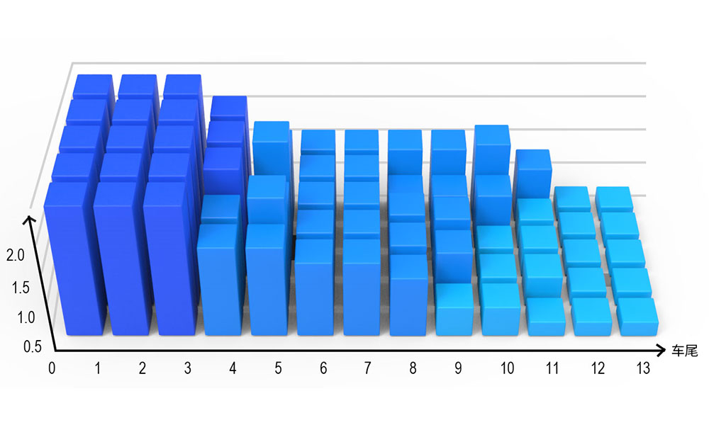 QY千亿国际·(中国)唯一官方网站
