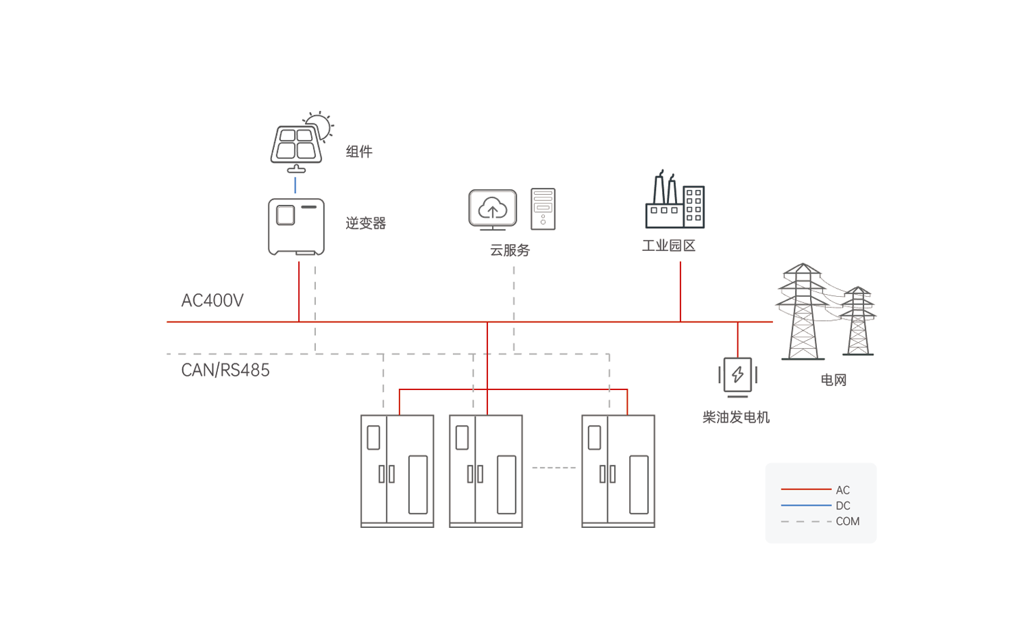 QY千亿国际·(中国)唯一官方网站