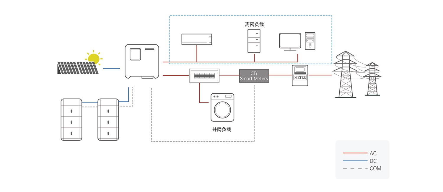 QY千亿国际·(中国)唯一官方网站